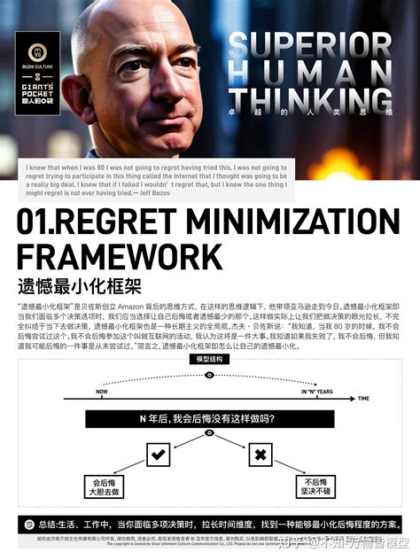 万物皆模型 卓越的人类思维（100个思维模型） 知乎