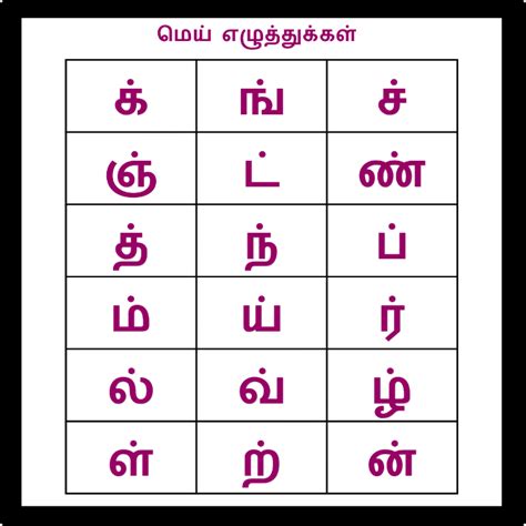 Pin On Tamil Worksheets And Learning S