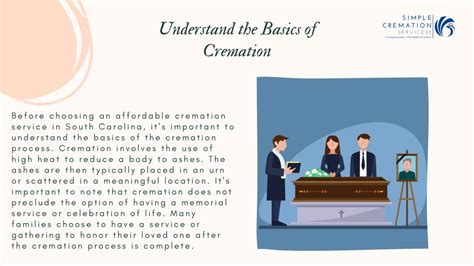 Ppt Affordable Cremation Services South Carolina Powerpoint