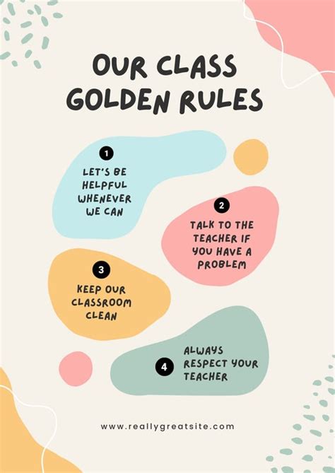 Page Free Custom Printable Classroom Rules Poster Templates Canva