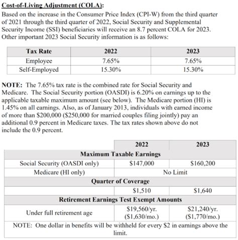 Social Security Increase 2025 Announcement Erica L Castelli