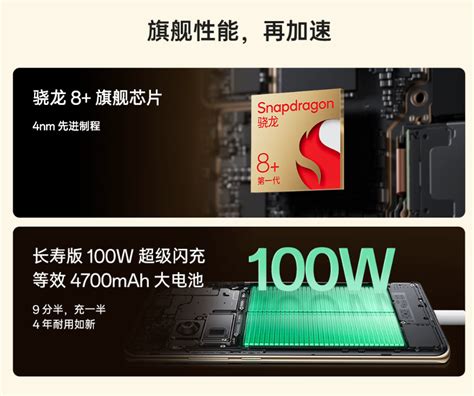 Oppo Reno10系列今日发布：全系标配超光影长焦，售价2499元—4299元 推荐 — C114通信网