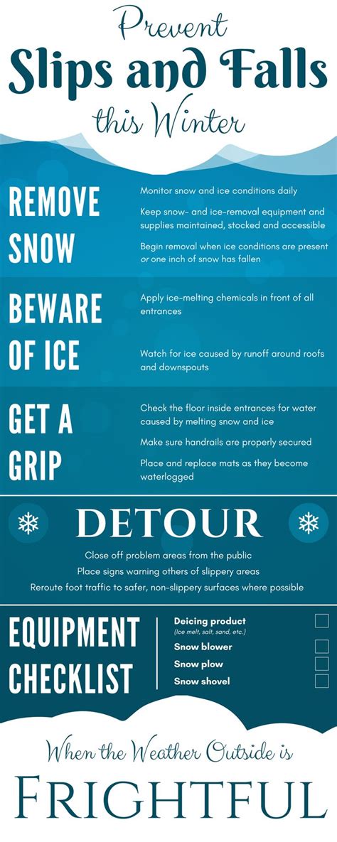 Snow And Ice Are A Problem Pair When It Comes To Slips And Falls But Prepping Indoor And