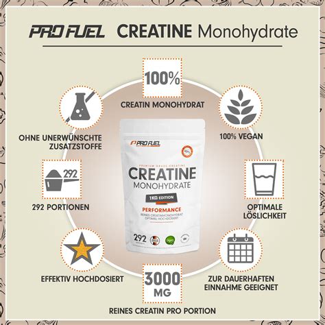 ProFuel CREATIN Monohydrat Pulver 1000 G Shop Apotheke