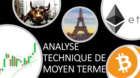 Analyse Technique De Moyen Terme CAC40 DAX30 DJ30 SP500 NASDAQ 100