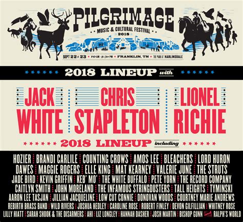 Pilgrimage Music And Cultural Festival Lineup Lightning