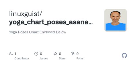 Github Linuxguist Yoga Chart Poses Asanas Images Practice For Staying