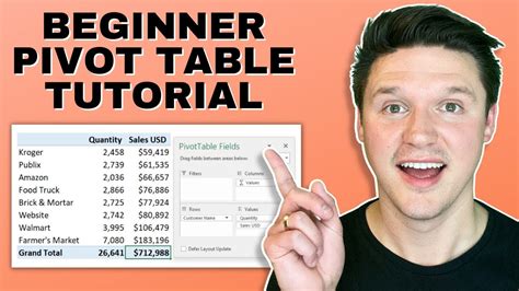 How To Use Excel Pivot Tables Beginner Tutorial Youtube