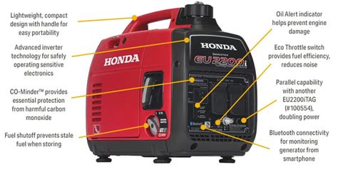 Honda Eu Itan Companion Inverter Generator Surge Watts