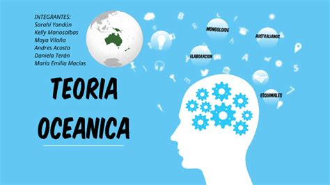 LA TEORIA OCEANICA By Maria Emilia Macias On Prezi