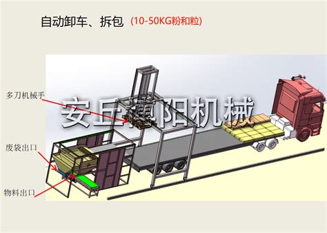 全自动装车机、自动装车机器人、全自动吨袋装车机管链输送机全自动拆包机器人，全自动吨袋拆包机，全自动吨袋装车机 安丘博阳机械制造有限公司