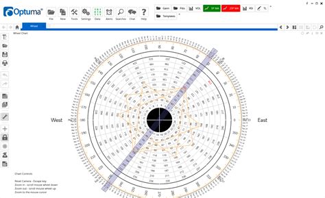 Optumas Gann Tools Ganntrader