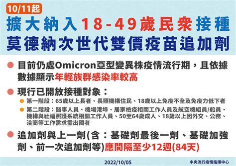 次世代疫苗再開放！ 指揮中心：18歲以上10 11起都可接種 生活 自由時報電子報