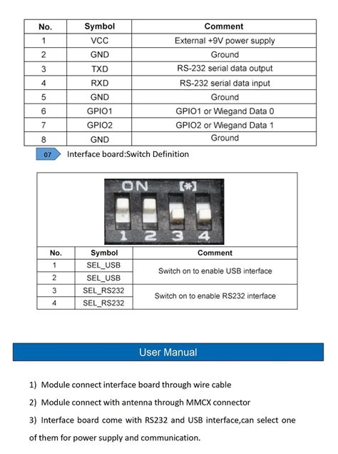 Long Range Cm M Uhf Rfid Reader Module Mini Embedded Mhz