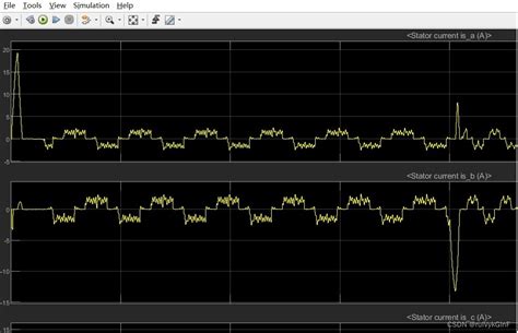 Bldc无刷直流电机仿真设计simulink转速 电流双闭环调速系统matlab Simulink仿真有整理好的文档bldc无刷直流电机转速