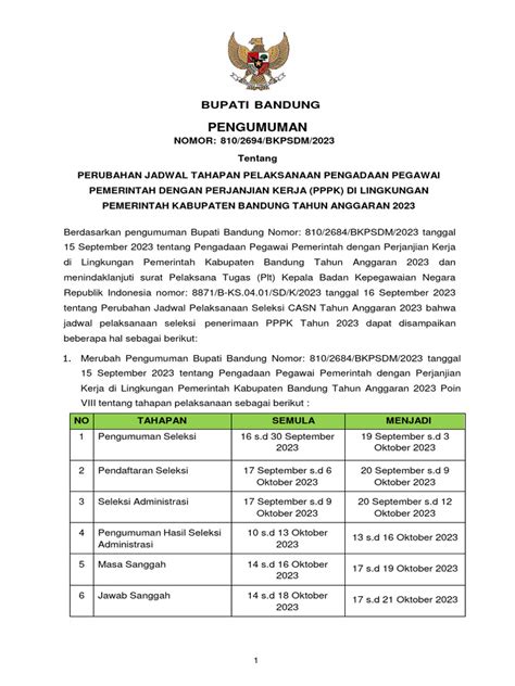 Pengumuman Penyesuaian Jadwal Seleksi PPPK Tahun 2023 Upload Website | PDF