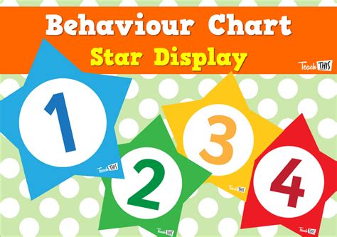 Poster Self Assessment Stars Teacher Resources And Classroom Games