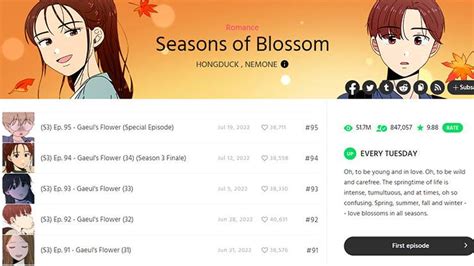 Top 15 Best Romance Webtoons You Should Read Now