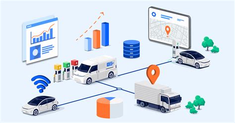 Motorq | What is Motorq?