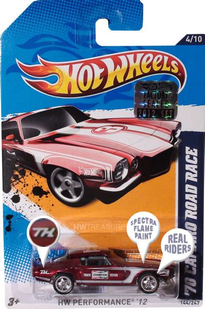 Hot Wheels Treasure Hunt Checklist