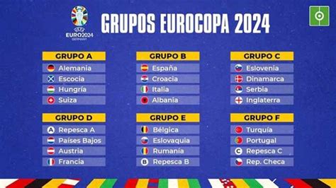 Euro 2024 Así Quedaron Definidos Los Grupos Periódico El Orbe