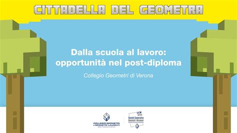 Dalla scuola al lavoro opportunità nel post diploma YouTube