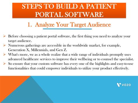 Ppt How To Build A Patient Portal Software Vozo Powerpoint