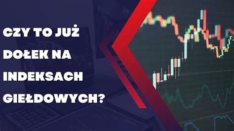 Czy to już dołek na indeksach giełdowych Breakout Fibonacciego na