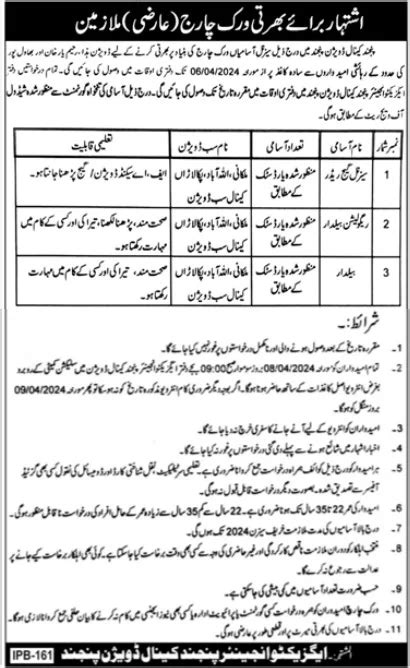 Panjnad Canal Division Irrigation Department Jobs