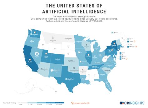 united states  artificial intelligence