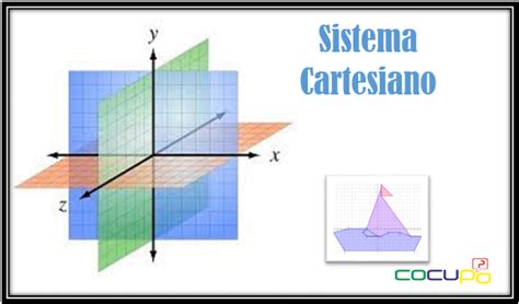 ¿qué Es El Sistema De Coordenadas Cartesiano Cocupo