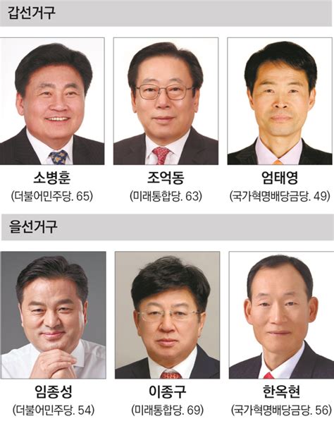 막 오른 4·15 총선6명 후보 등록