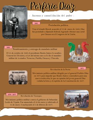 Efemérides de la semana 3 al 7 julio 2023 Historia de México UNACH