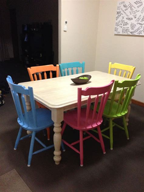 Colorful Kitchen Table And Chairs – Things In The Kitchen