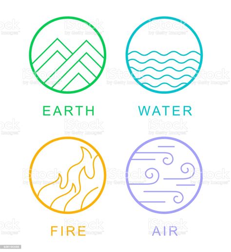 The Four Elements Concept Icons Set Free Vector Art Vector Free Icon Set