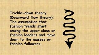 Theories Of Fashion Movement Ppt