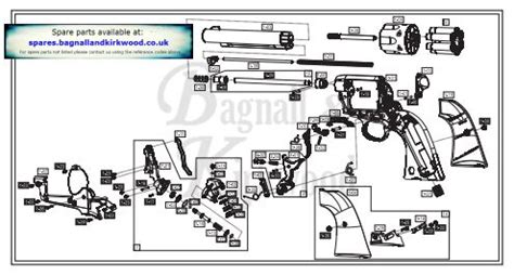 Umarex Colt Saa Spare Parts | Reviewmotors.co