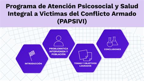 Programa de Atención Psicosocial y Salud Integral a Victimas del