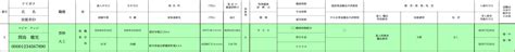 作業員名簿の書き方を日本一詳しく解説！社会保険もミスなく作成 安全書類グリーンファイルを自動作成・管理｜greenfilework