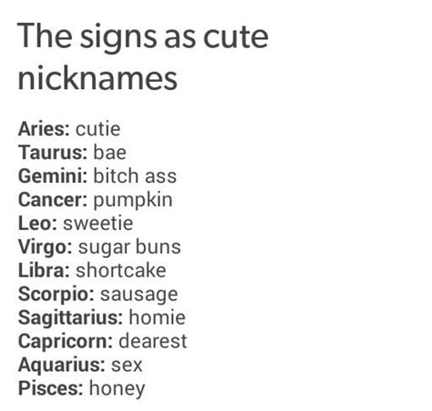 Signs Nicknames Horoscope Quotes Zodiac Sign Facts Cute Nicknames