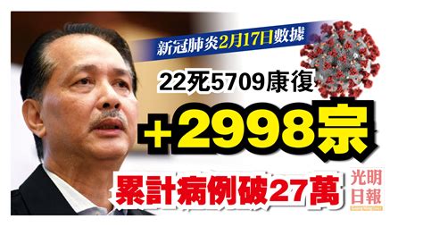 新增2998宗 累計病例破27萬 新型冠狀病毒 國內 2021 02 17 光明日报