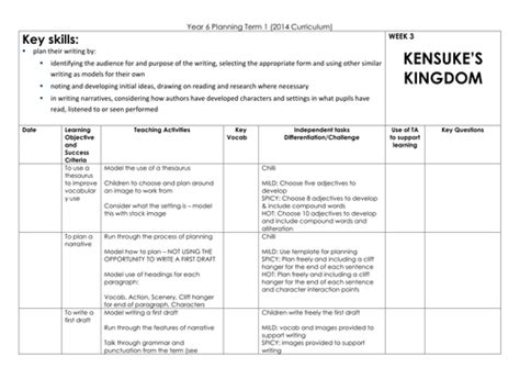 Kensuke S Kingdom Year 6 3 Week Plan Teaching Resources