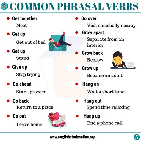 O Que São Phrasal Verbs