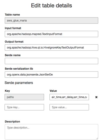 Import Json Files To Aws Rds Sql Server Database Using Glue Service