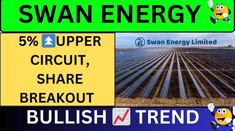 SWAN ENERGY SHARE 5 UPPER CIRCUIT SWAN ENERGY SHARE TARGET