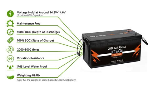 Digi Marker V Ah Lifepo Lithium Iron Battery Deep Cycle