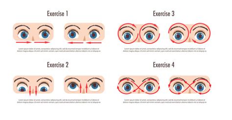 Eye Exercises To Improve Vision | Eye To Eye Family Vision Care