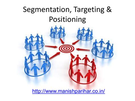 Segmentation Targeting And Positioning