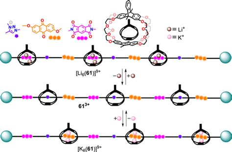 10+ Lithium Lewis Dot Diagram - SherylDalida