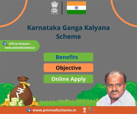 Karnataka Ganga Kalyana Scheme 2024 Application Form Eligibility